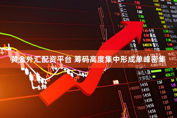 黄金外汇配资平台 筹码高度集中形成单峰密集