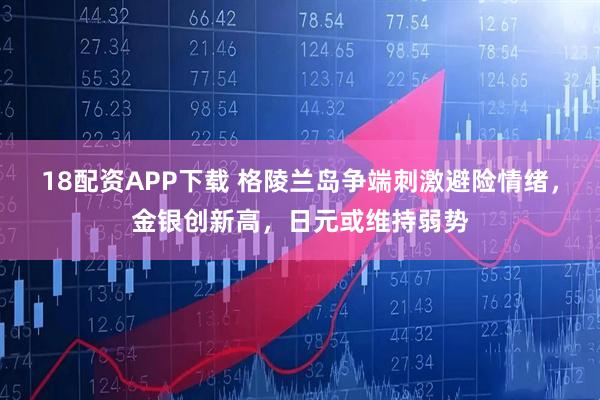 18配资APP下载 格陵兰岛争端刺激避险情绪，金银创新高，日元或维持弱势